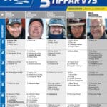 Fem tippar V75 till BERGSÅKER 22 februari 2025 Fem tippar V75 till BERGSÅKER 22 februari 2025