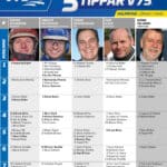 Fem tippar V75 till HALMSTAD 1 mars 2025 Fem tippar V75 till HALMSTAD 1 mars 2025