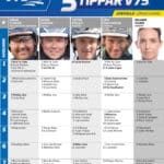 Fem tippar V75 till Axevalla 8 mars 2025 fem tippar v75 v10 2 scaled