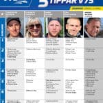 Fem tippar V75 till JÄGERSRO 12 april 2025 Fem tippar V75 till JÄGERSRO 12 april 2025