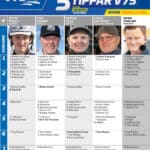 Fem tippar V75 till ROMME 20 april 2025 fem tippar v75 v16 1 scaled