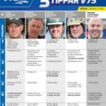 Fem tippar V75 till GÄVLE 17 maj 2025 fem tippar v75 v20 2 scaled