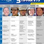 Fem tippar V75 till Solvalla 24 maj 2025 fem tippar v75 v21 3 scaled