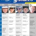 Fem tippar V75 till Mantorp 31 maj 2025 fem tippar v75 v22 2 scaled