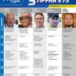 Fem tippar V75 till ÖSTERSUND 9 augusti 2025 fem tippar v75 v32 4 scaled