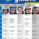 Fem tippar V75 till JÄGERSRO 6 september 2025 Fem tippar V75 till JÄGERSRO 6 september 2025