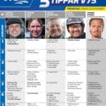Fem tippar V75 till FÄRJESTAD 20 september 2025 Fem tippar V75 till FÄRJESTAD 20 september 2025