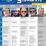 Fem tippar V75 till ÅBY 27 september 2025 fem tippar v75 v39 scaled