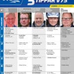 Fem tippar V75 till BJERKE 18 oktober 2025 Fem tippar V75 till BJERKE 18 oktober 2025