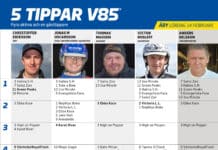 Fem tippar V85 till ÅBY 14 februari 2026 fem tippar v85 v7 scaled
