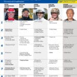 Fem tippar V85 till ÅBY 21 mars 2026 Fem tippar V85 till ÅBY 21 mars 2026