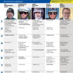 Fem tippar V85 till SOLVALLA 28 mars 2026 fem tippar v85 v13 scaled