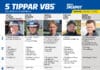 Fem tippar V85 till ROMME 5 april 2026 fem tippar v85 v14