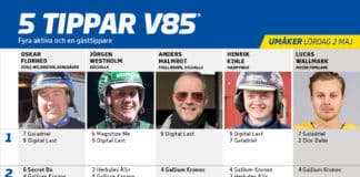 Fem tippar V85 till UMÅKER 2 maj 2026 Fem tippar V85 UMÅKER 2 maj 2026