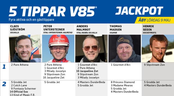 Fem tippar V85 till ÅBY 9 maj 2026 fem tippar v85 v19