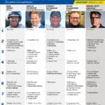 Fem tippar V85 till MANTORP 6 juni 2026 fem tippar v85 v23