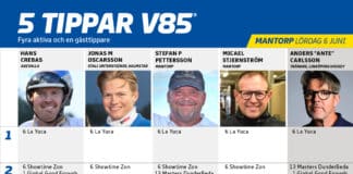 Fem tippar V85 till MANTORP 6 juni 2026 fem tippar v85 v23