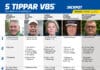 5 Tippar V85 till BODEN 13 juni 2026 5 Tippar V85 till BODEN 13 juni 2026