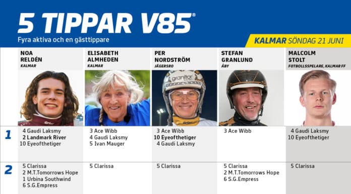 Fem tippar V85 till KALMAR söndag 21 juni 2026 Fem tippar V85 till KALMAR söndag 21 juni 2026