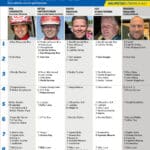 Fem tippar V85 till HALMSTAD 4 juli 2026 Fem tippar V85 till HALMSTAD 4 juli 2026