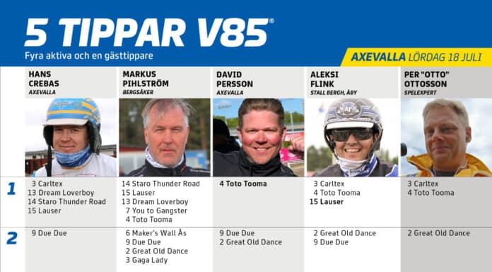 Fem Tippar V85 till AXEVALLA 18 juli 2026 Fem Tippar V85® Axevalla 18 juli