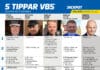 Fem tippar V85 BOLLNÄS 25 juli 2026 Fem tippar V85 BOLLNÄS 25 juli 2026