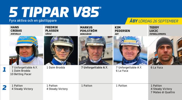 Fem tippar V85 till ÅBY 26 september 2026 Fem tippar V85 till ÅBY 26 september 2026